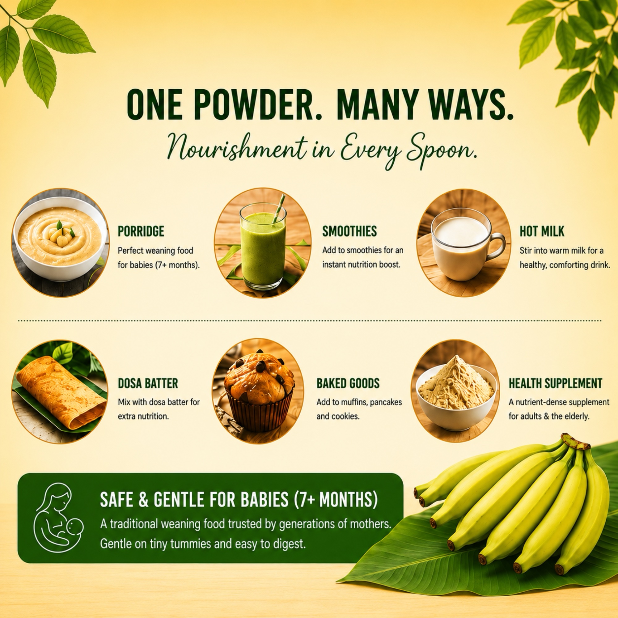 Raw Nendran Banana Powder - Image 5