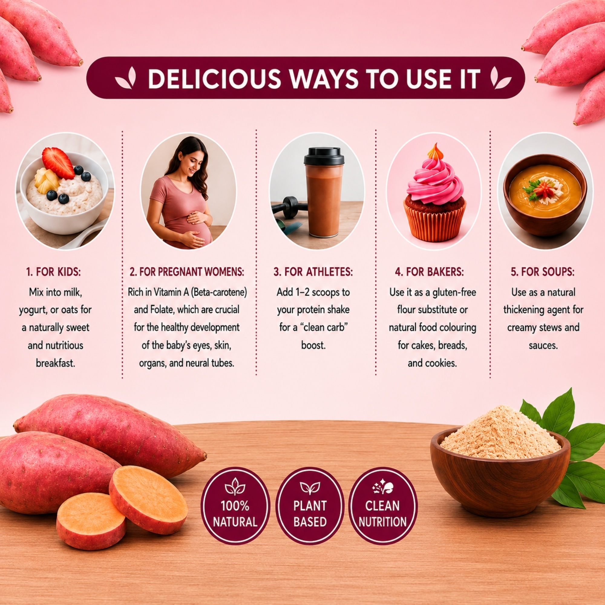 Sweet Potato Powder - Image 5